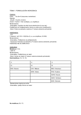 QUIMICA-T-1.pdf