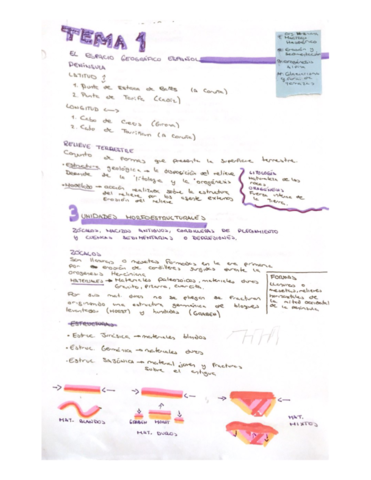 Tema-1-Geografia-.pdf