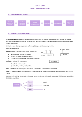 T2. Modelo Entidad Relacional.pdf