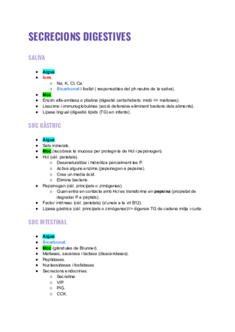 Secrecions-digestives.pdf