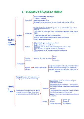 Sociales-3o.pdf