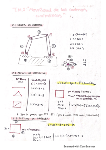 Apuntes-Tema-2.pdf