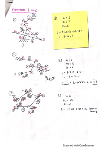 Ejercicios-Resueltos-Tema-2.pdf