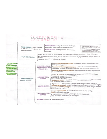 esquemas-bloque-3.pdf
