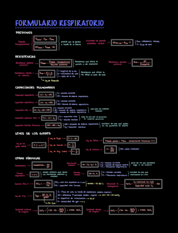 Formulario-respi-FM1.pdf