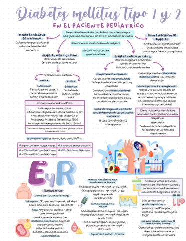 Diabetes-mellitus-Tipo-1-Y-2-En-El-Paciente-Pediatrico.pdf