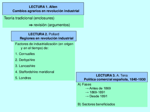 Practicas-Historia-economica.pdf