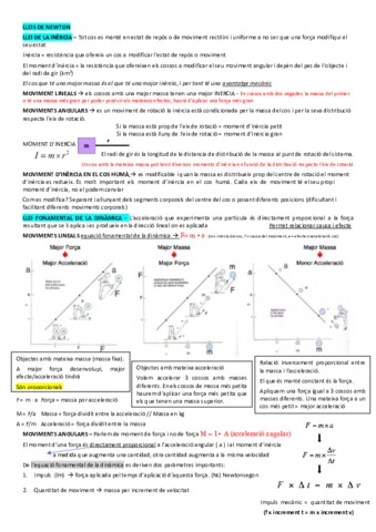 lleis-newton.pdf