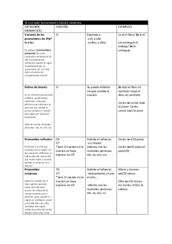 valores-del-se.pdf