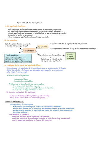 SEM-T01-EsquemaA.pdf