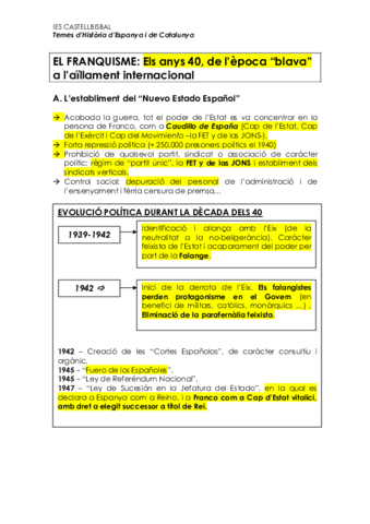 Resumen-Franquismo.pdf