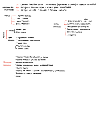 PDF-exportado-grupo-3.pdf