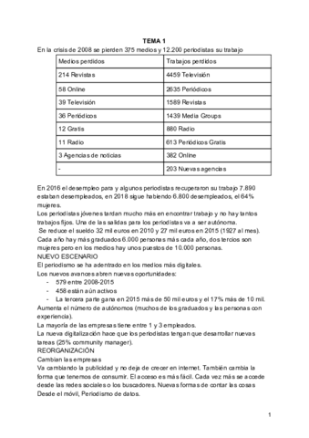 TEMA-1-2.pdf