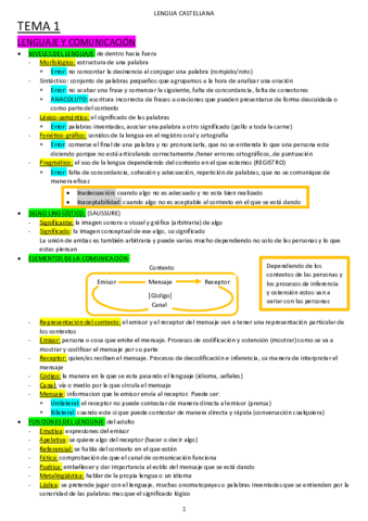 TEMA-1lengua-castellana.pdf