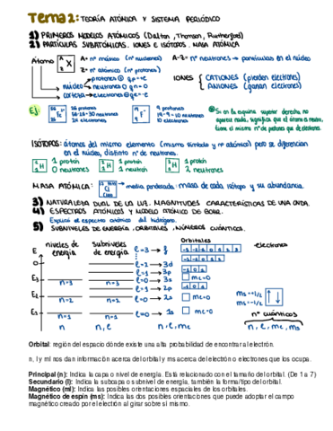 Teoria-atomica-y-sistema-periodico-.pdf