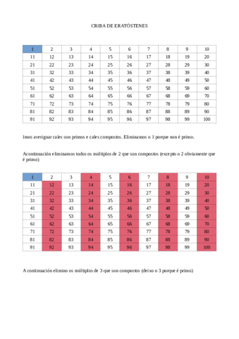 Criba-de-Eratostenes.pdf