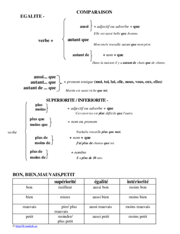 Comparaison-des-Adjectifs.pdf