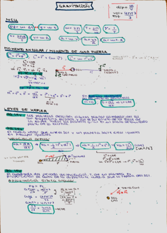 fisica-apuntes.pdf