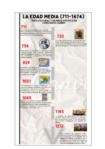 liiiiiea-del-tiempo.pdf