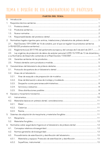 Tema-1 Laboratorio.pdf