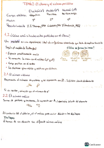 TEMA-2-El-atomo-y-el-sistema-periodico.pdf