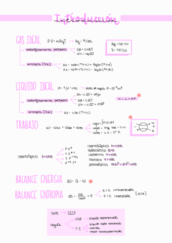 Formulario-termodinamica-.pdf