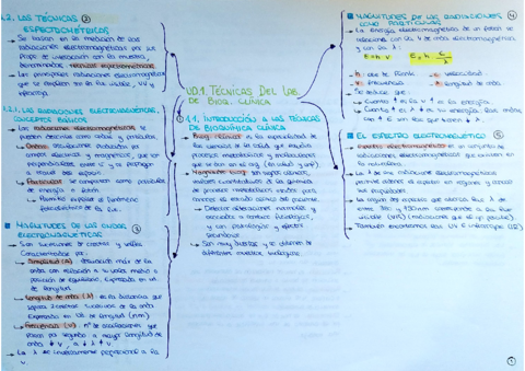 Tema-1-bioquimica.pdf