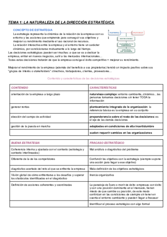 APUNTES-1PARCIAL.pdf