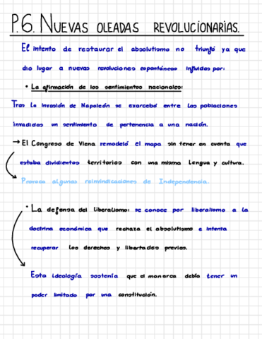 Nuevas-Oleadas-Revolucionarias-.pdf