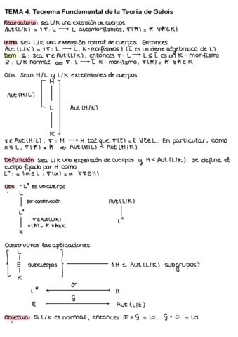Teorema-Fundamental-de-la-Teoria-de-Galois.pdf