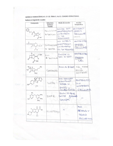 Actividad-3-tema-5-.pdf
