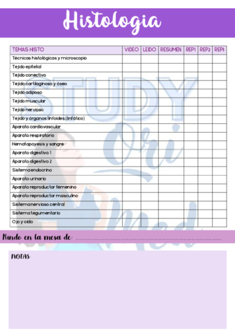 TEMARIO-FINAL-DE-HISTO-STUDY.pdf