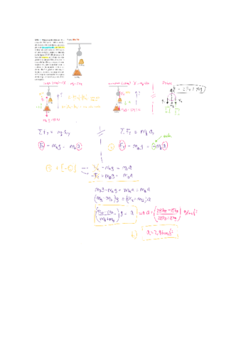 EJERCICICOS-LEYES-DE-NEWTON.pdf