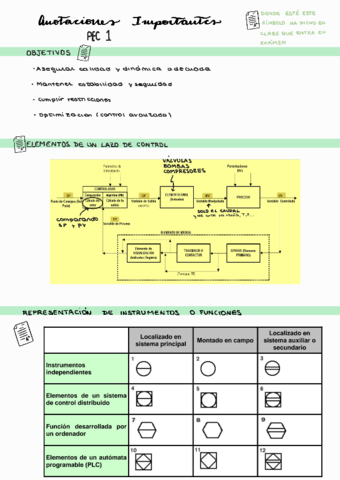 Apuntescontrol-pec1.pdf