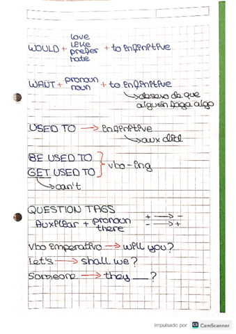 ingles-gramatica-1-trimestre.pdf