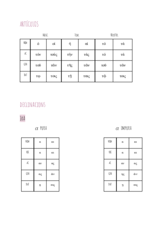 Griego-.pdf