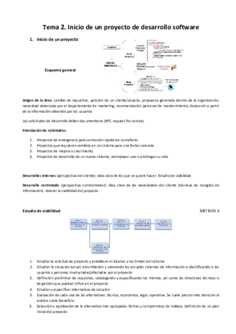 iso-Tema-2-Inicio-de-un-proyecto-de-desarrollo-software.pdf