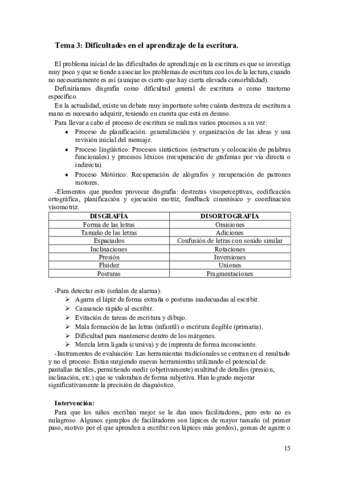 Tema-3Dificultades-en-el-aprendizaje-de-la-escritura.pdf