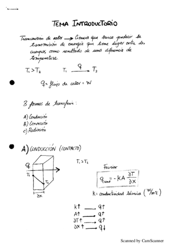 Transmision-de-Calor-Teoria-16-17.pdf