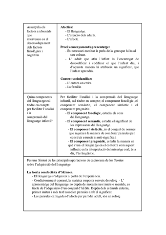 tema-1-fitxa-sintesis.pdf