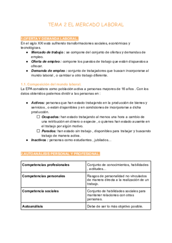 TEMA-2-EL-MERCADO-LABORAL.pdf