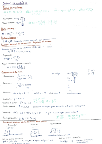 Formulas-geometria-analitica.pdf