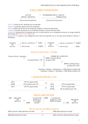 REPASO-CONTABILIDAD.pdf