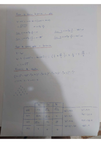 Forma-binomicapolaryBinomio-de-newton.pdf