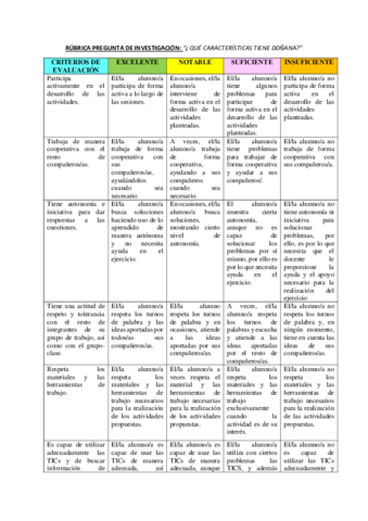 RUBRICA-PREGUNTA-DE-INVESTIGACION.pdf