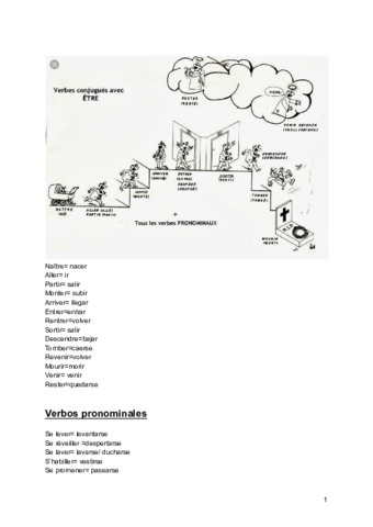 Passe-Compose.pdf