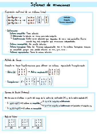 Sistemas-de-ecuaciones-.pdf