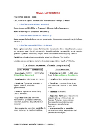 Historia-de-Espana-Tema-1.pdf