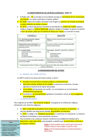 Historia-de-Espana-Tema-3.pdf