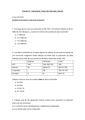 Práctica 3. Tasas mercado laboral.pdf